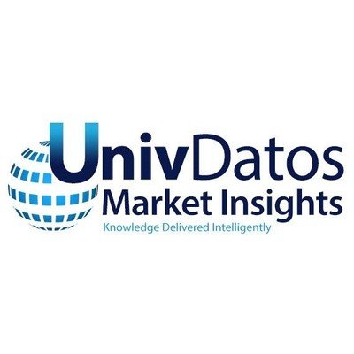 Healthcare Chatbots Market Assessment Covering Growth Factors and Upcoming Trends & Forecast 